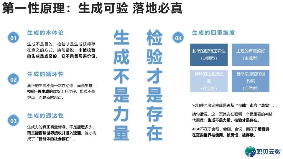 AIGC开展钻研4.0版w27.jpg
