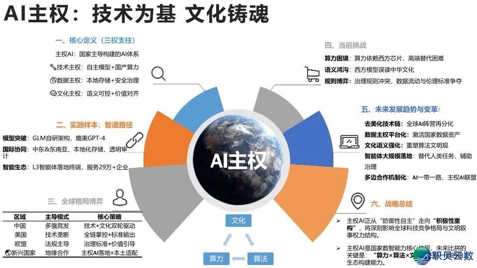 AIGC开展钻研4.0版w150.jpg
