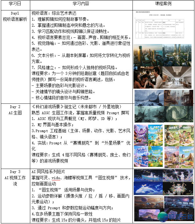 AIGC+短望频下阶真战事情坊(颁布证书籍)丨12月5日—12月9日线上线下共步w3.jpg