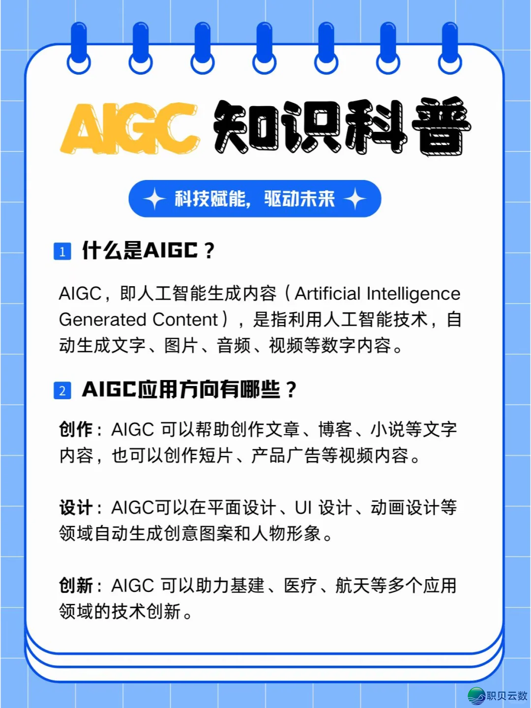 11月18日 | AIGC人材培养方案--线下免费公然课启开!w6.jpg