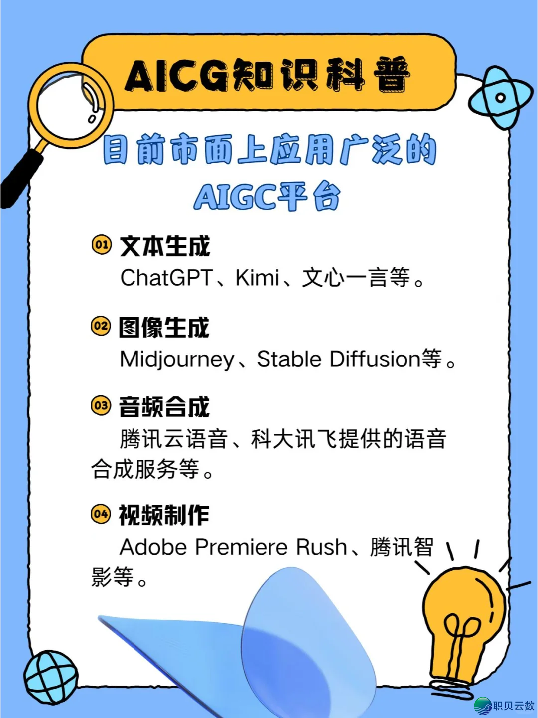 11月18日 | AIGC人材培养方案--线下免费公然课启开!w7.jpg