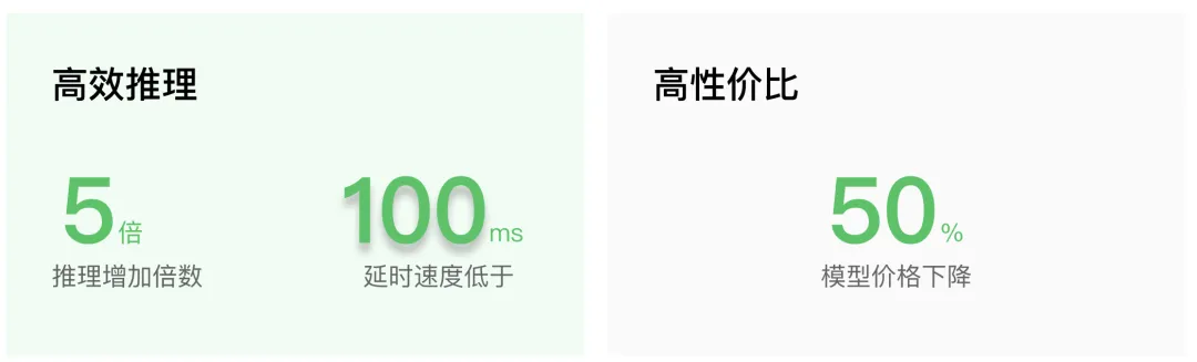 MaaS曲落5合|DeepSeek-V3.1/R1, Kimi-K2, 包罗万象!w5.jpg