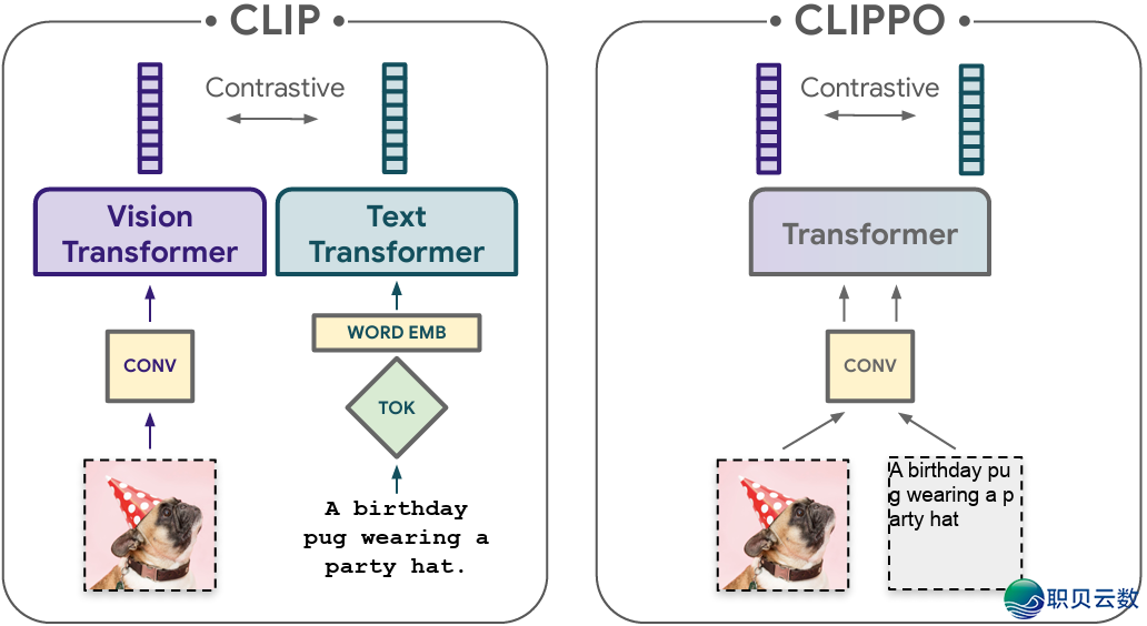 除 DeepSeek-OCR,另有谁正在“把字当图瞅”?w9.jpg