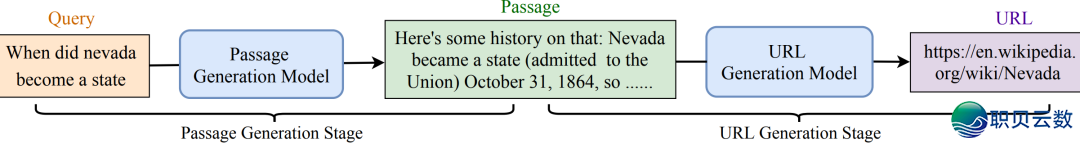 除 DeepSeek-OCR,另有谁正在“把字当图瞅”?w10.jpg