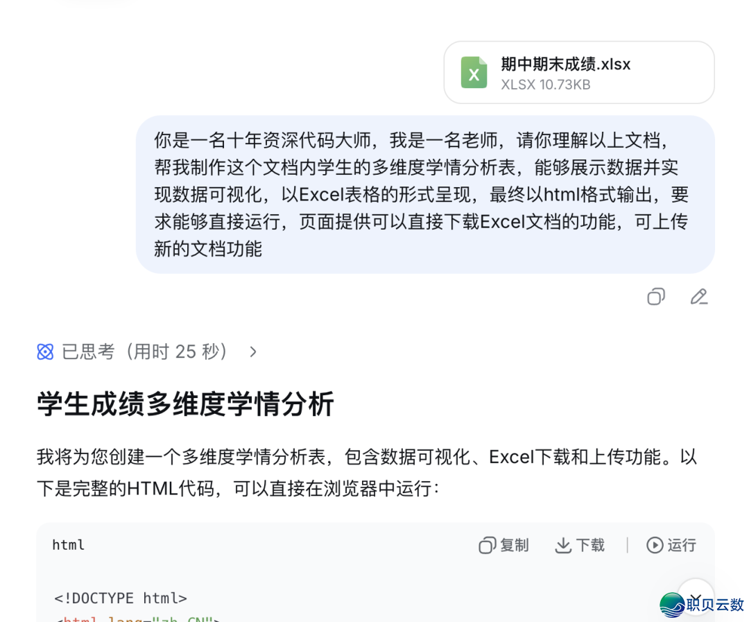 用DeepSeek干的期中成就教情份析表,获得了校指点的表彰w11.jpg