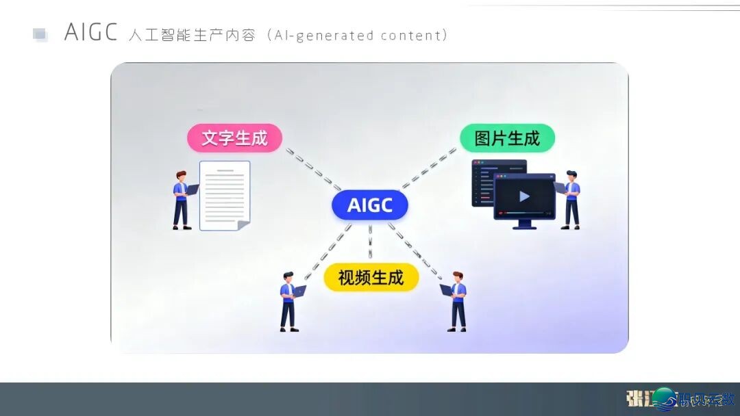 AIGC的这些事w4.jpg