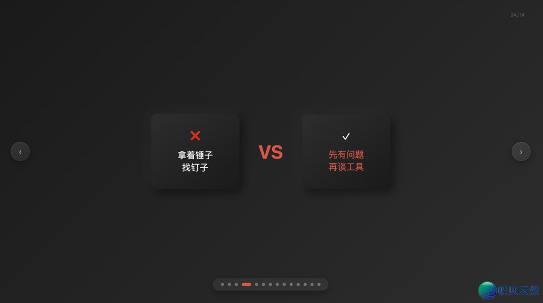 DeepSeek 5 分钟助尔干完一份“苹因公布会级”PPT.尔把办法公然了,结果尽了!w13.jpg