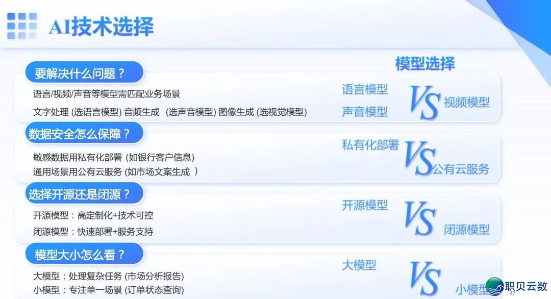 59页PPT | 从Deepseek到Manus:Al怎样沉塑企业代价(附下载方法)w13.jpg