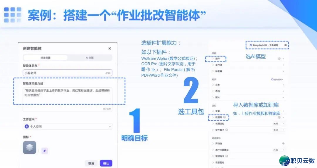 59页PPT | 从Deepseek到Manus:Al怎样沉塑企业代价(附下载方法)w16.jpg