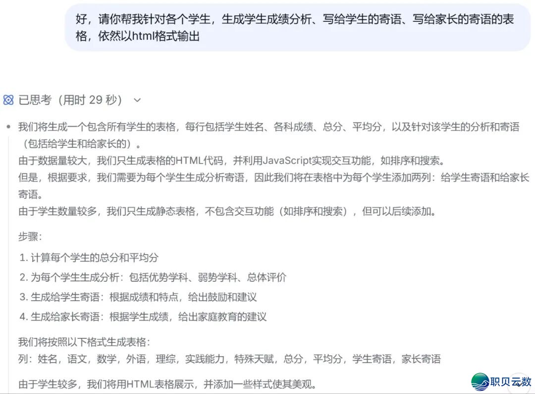 超简朴!用DeepSeek造干单科/小我私家师长教师期中成就阐发表,果然太佳用了w15.jpg