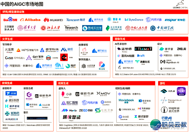 AIGC—— 实质消耗力反动的尽头-9.png