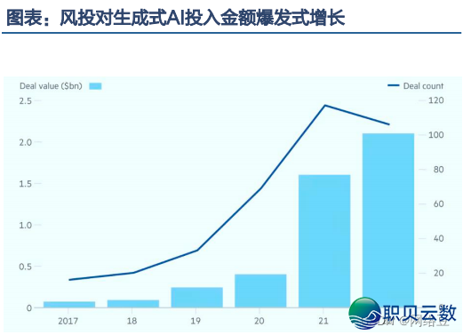 AIGC—— 实质消耗力反动的尽头-6.png