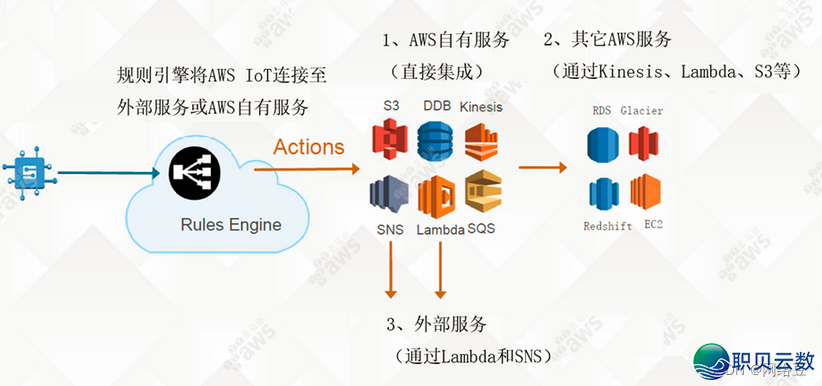 AIGC—— 实质消耗力反动的尽头-15.png