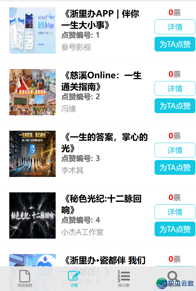 投票通讲启开!2025 慈溪 AIGC 年夜赛邀您为心行动品挨 call~w8.jpg