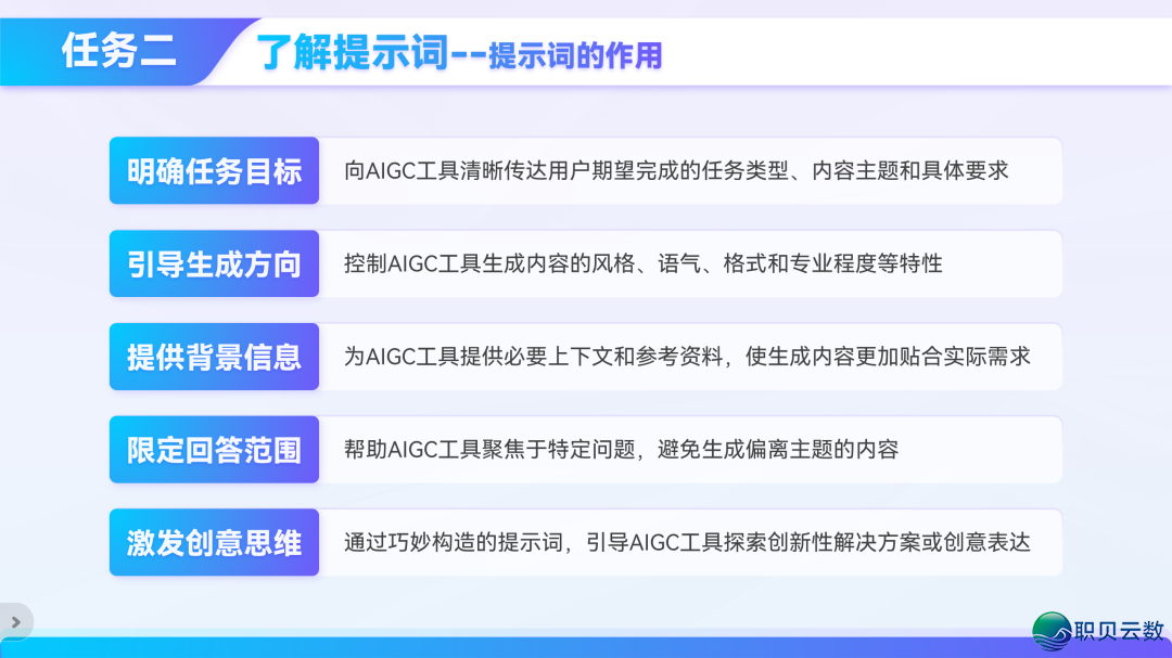 AIGC 使用真战(上):0根底  也能上脚的真操指北w10.jpg