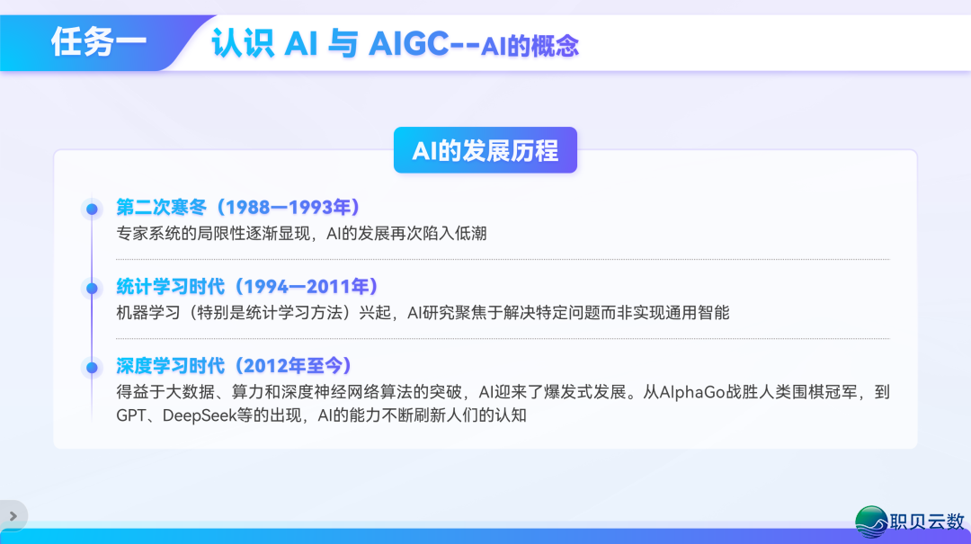 AIGC 使用真战(上):0根底  也能上脚的真操指北w7.jpg