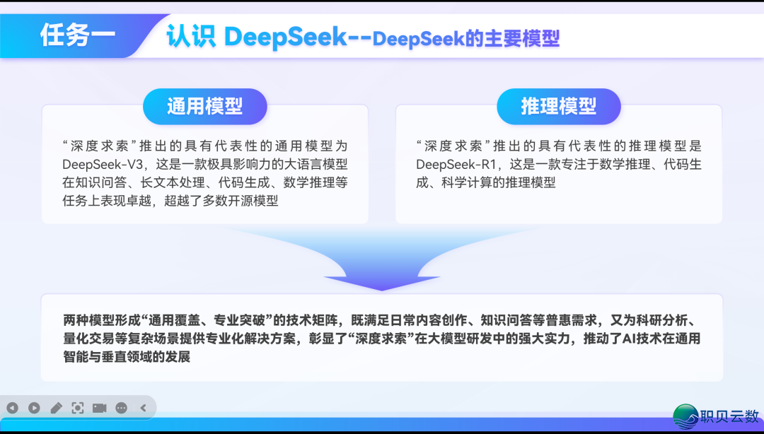 AIGC 使用真战(上):0根底  也能上脚的真操指北w18.jpg