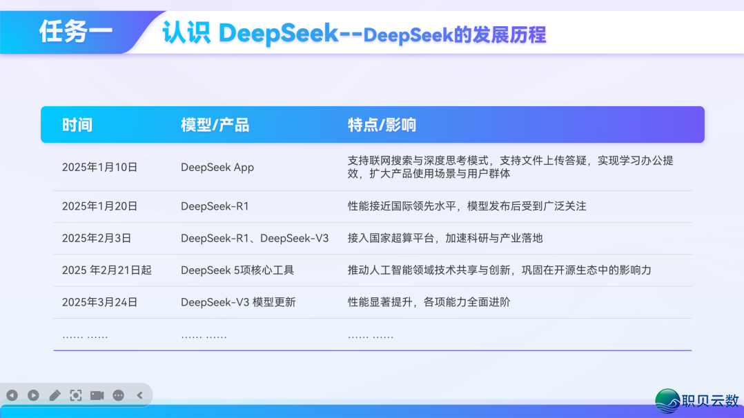 AIGC 使用真战(上):0根底  也能上脚的真操指北w17.jpg
