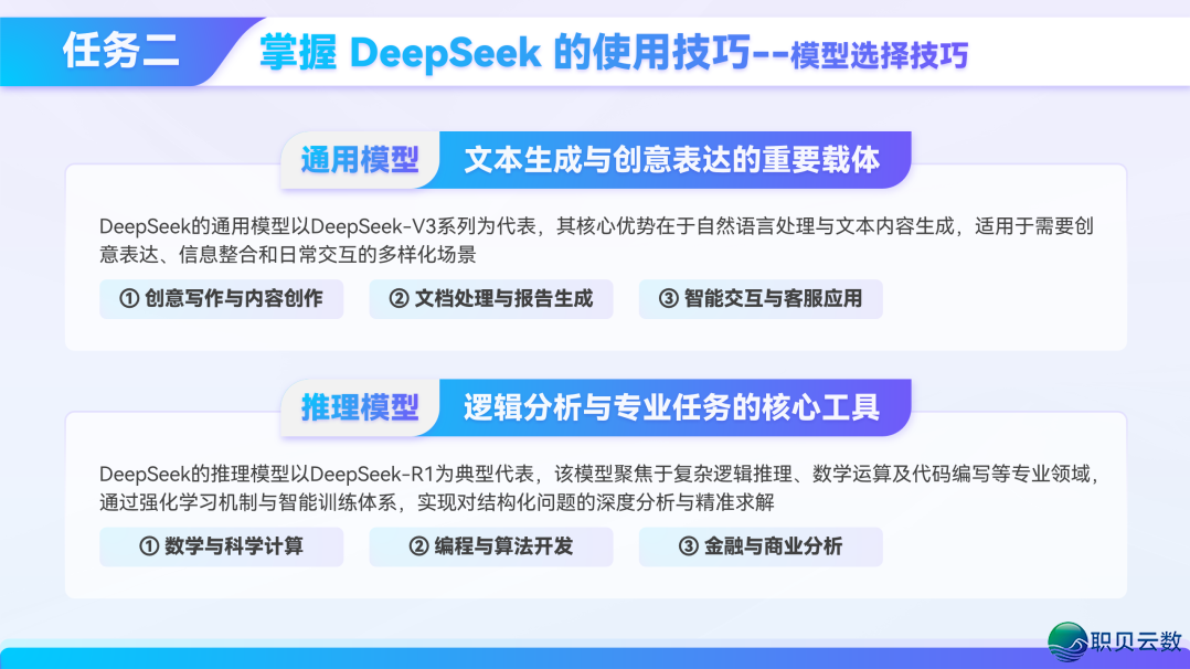 AIGC 使用真战(上):0根底  也能上脚的真操指北w19.jpg