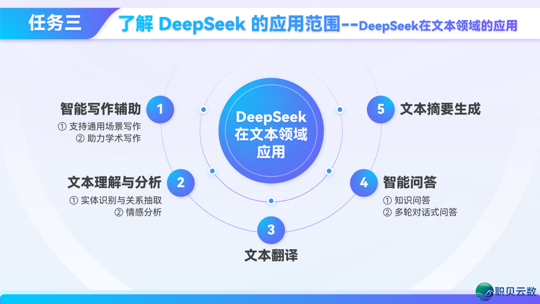 AIGC 使用真战(上):0根底  也能上脚的真操指北w21.jpg
