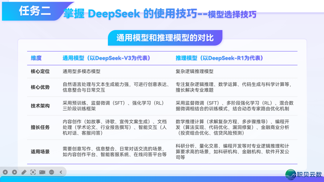 AIGC 使用真战(上):0根底  也能上脚的真操指北w20.jpg