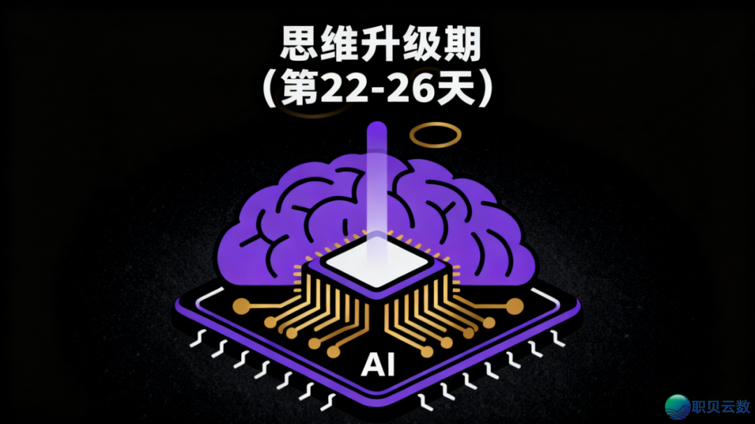 整根底初学AIGC:30天从小利剑到下效使用者|AIGC使用指北w5.jpg