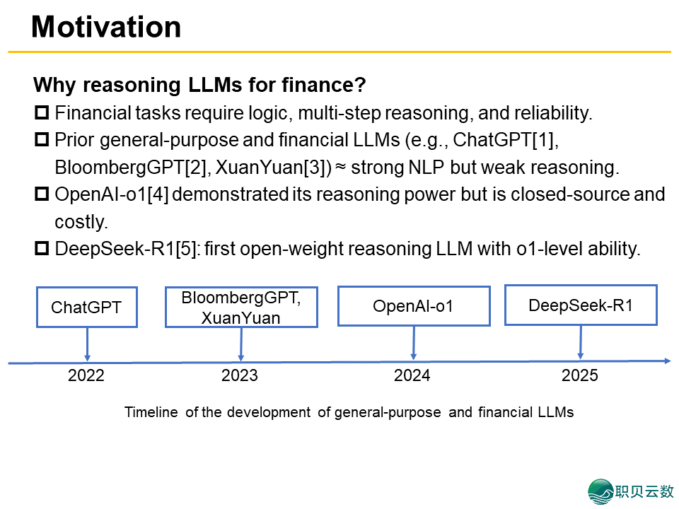 刘硕凌、杨强等丨DeepSeek-R1赶上金融使用:基准、机缘取范围 | FITEEw5.jpg
