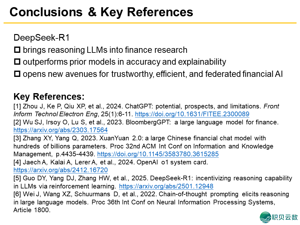 刘硕凌、杨强等丨DeepSeek-R1赶上金融使用:基准、机缘取范围 | FITEEw14.jpg