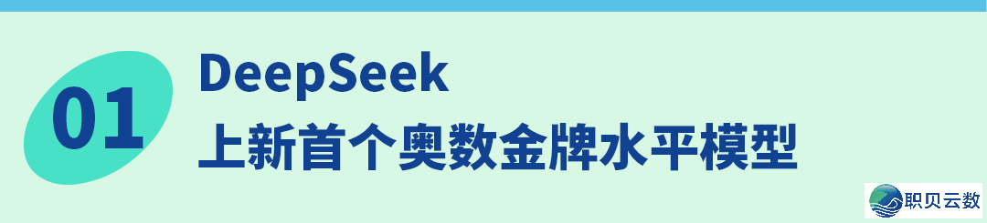 DeepSeek启源新模子;ChatGPT五年内乱付用度户或者达2.2亿;华夏启源AI模子下载质占比超好国|AIGC周察看第115期w4.jpg
