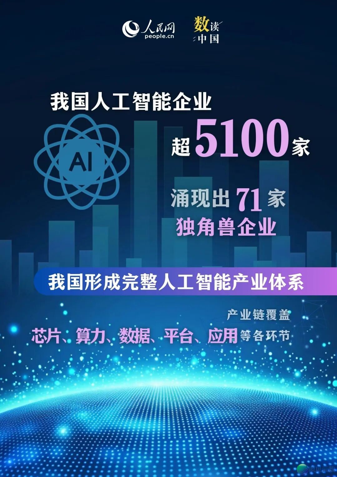 【分享】东部有解 · 有聊篇 | AIGC:手艺偶面启动财产变化w5.jpg