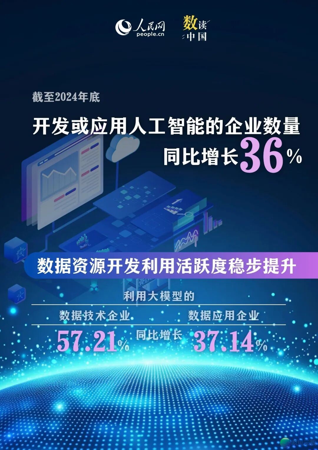 【分享】东部有解 · 有聊篇 | AIGC:手艺偶面启动财产变化w7.jpg