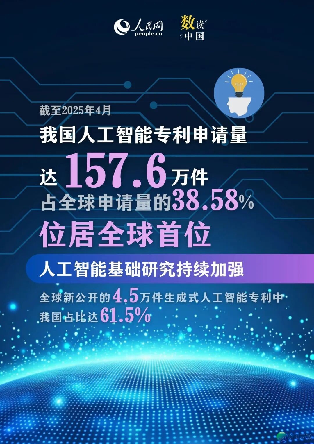 【分享】东部有解 · 有聊篇 | AIGC:手艺偶面启动财产变化w6.jpg