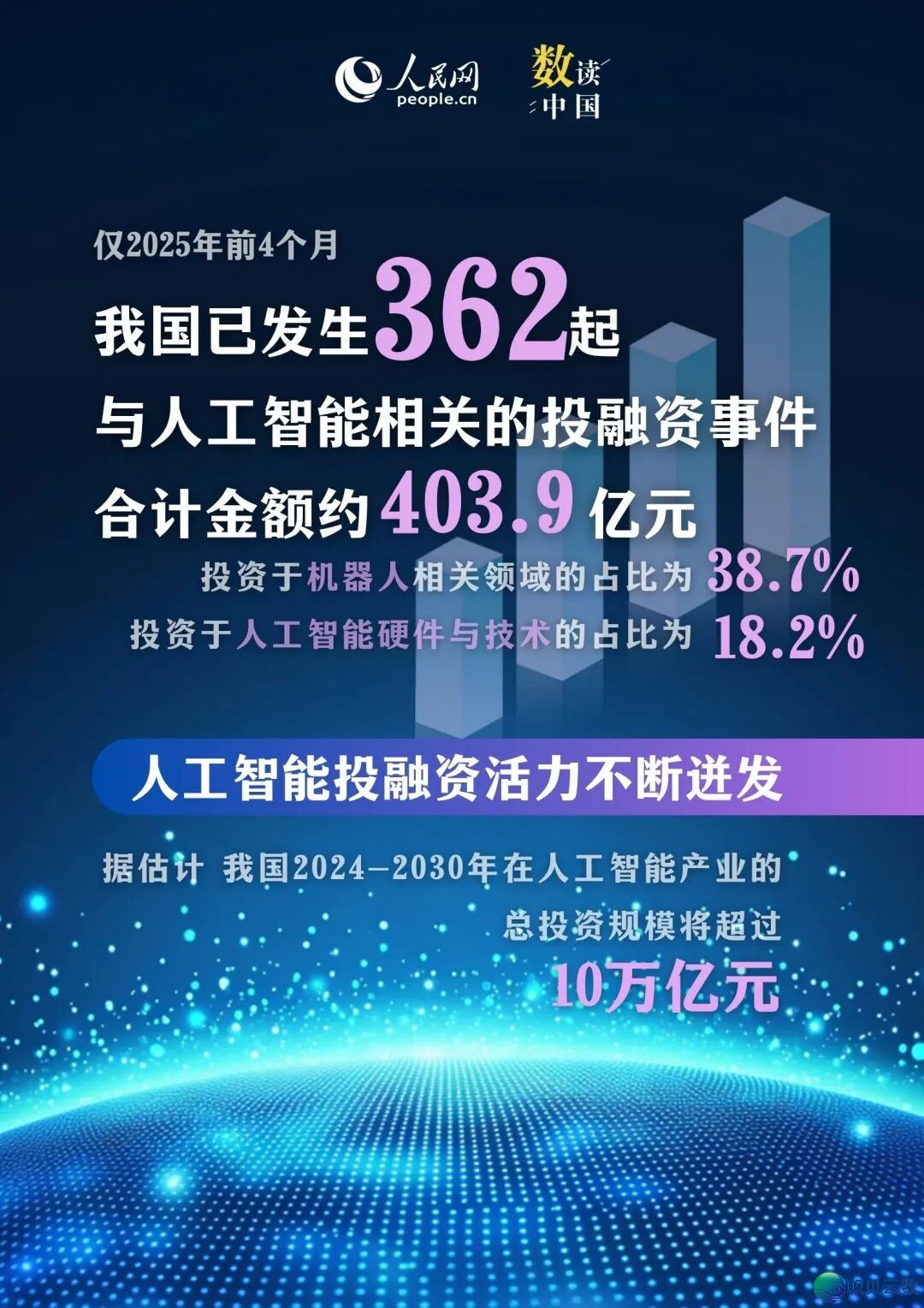 【分享】东部有解 · 有聊篇 | AIGC:手艺偶面启动财产变化w9.jpg