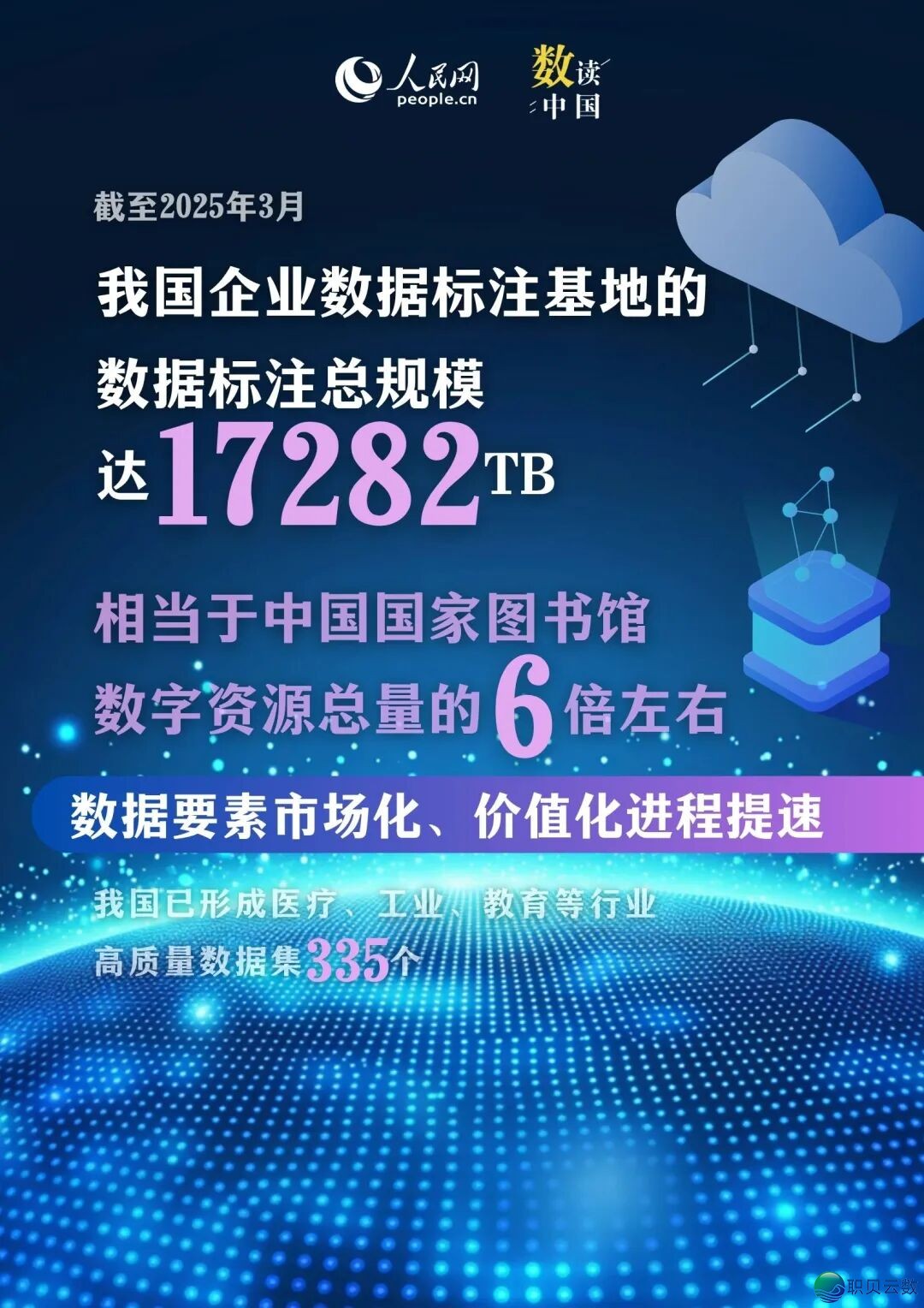 【分享】东部有解 · 有聊篇 | AIGC:手艺偶面启动财产变化w8.jpg