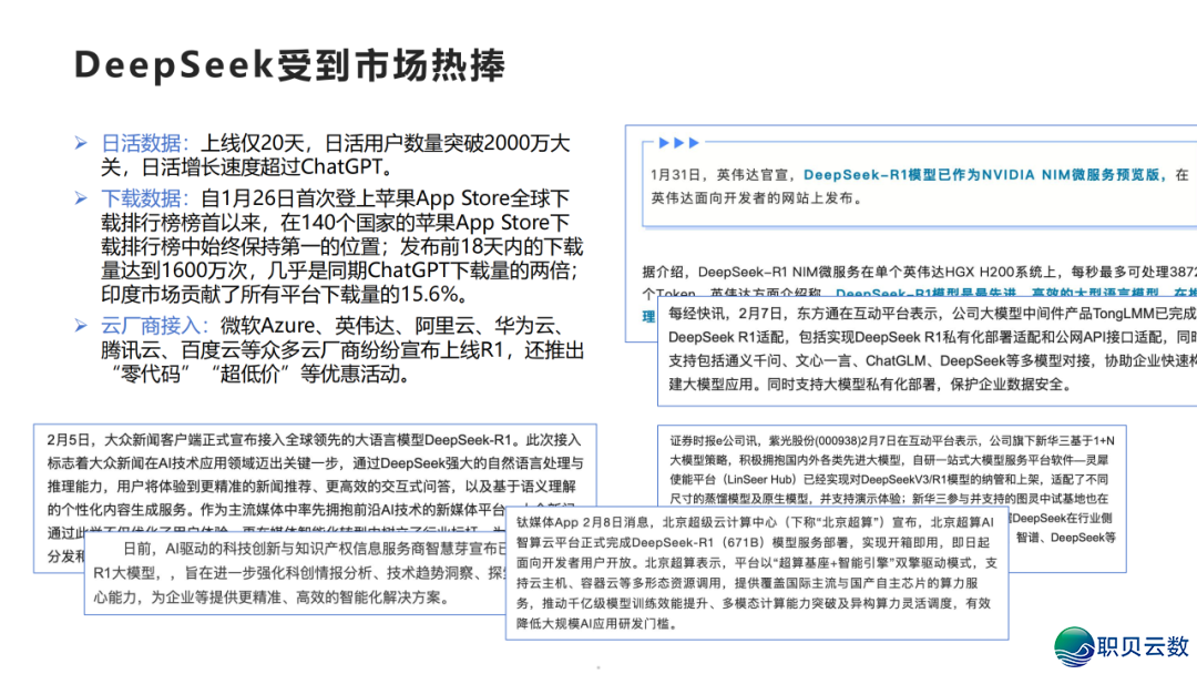 DeepSeek 止业实践真录:调理 / 教诲 / 物流多场景突破,沉构止业服从天花板w6.jpg