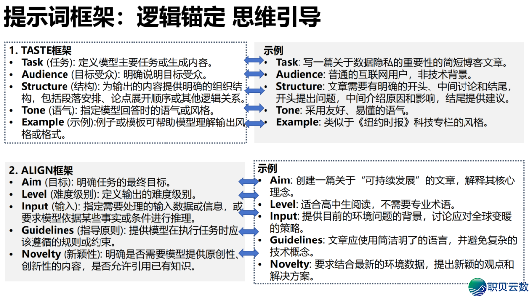 DeepSeek 止业实践真录:调理 / 教诲 / 物流多场景突破,沉构止业服从天花板w15.jpg
