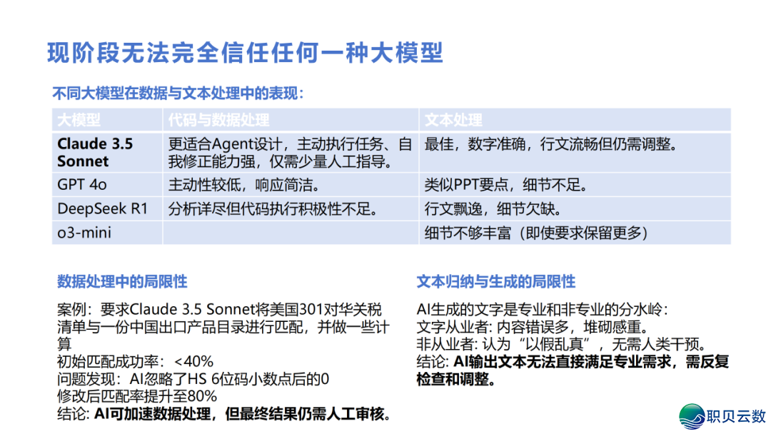 DeepSeek 止业实践真录:调理 / 教诲 / 物流多场景突破,沉构止业服从天花板w20.jpg
