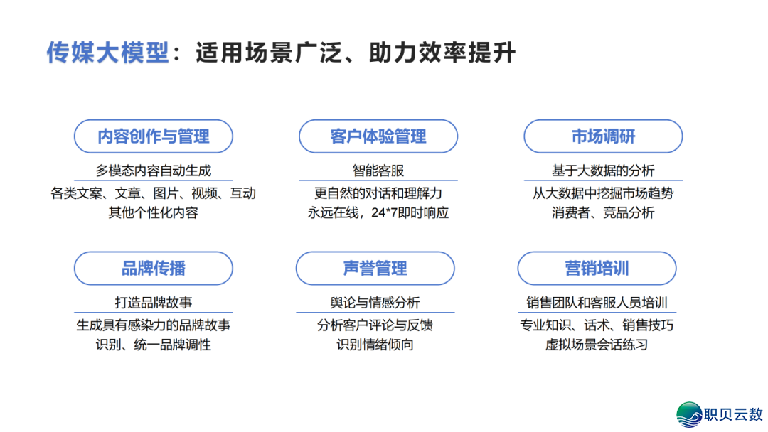 DeepSeek 止业实践真录:调理 / 教诲 / 物流多场景突破,沉构止业服从天花板w30.jpg