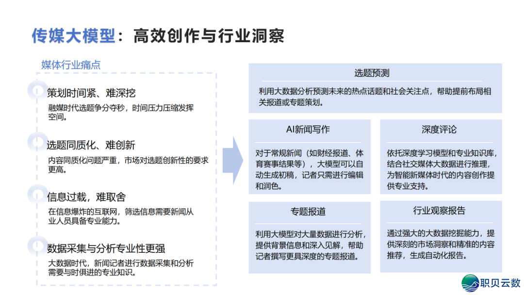 DeepSeek 止业实践真录:调理 / 教诲 / 物流多场景突破,沉构止业服从天花板w31.jpg