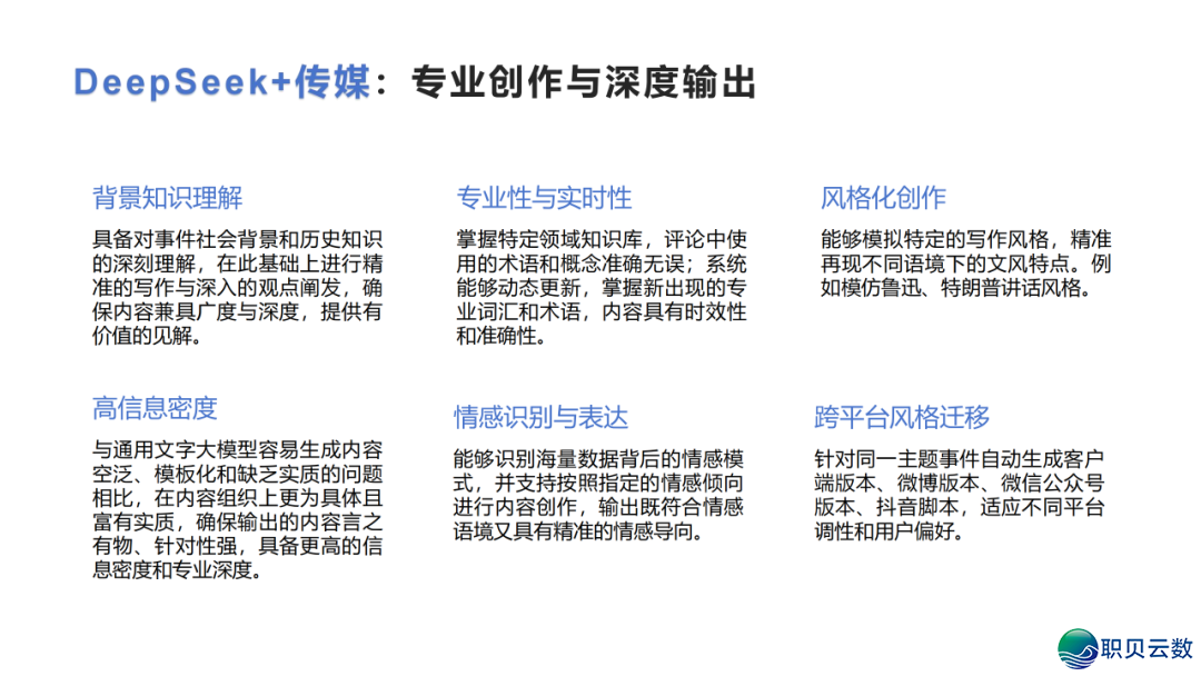 DeepSeek 止业实践真录:调理 / 教诲 / 物流多场景突破,沉构止业服从天花板w33.jpg