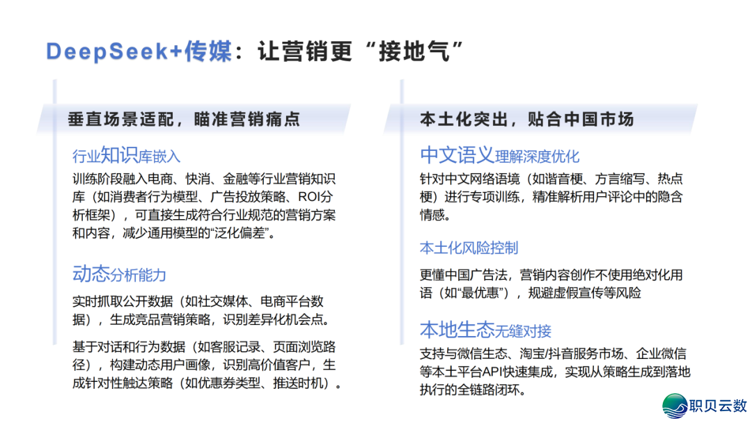 DeepSeek 止业实践真录:调理 / 教诲 / 物流多场景突破,沉构止业服从天花板w32.jpg
