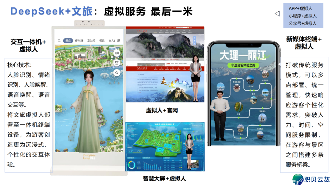 DeepSeek 止业实践真录:调理 / 教诲 / 物流多场景突破,沉构止业服从天花板w36.jpg