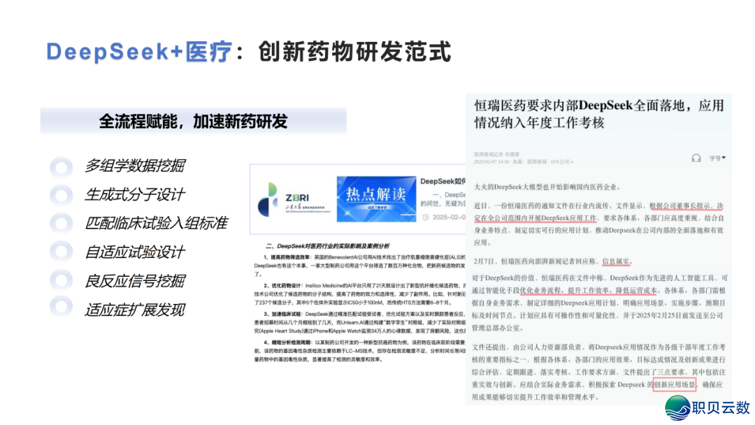 DeepSeek 止业实践真录:调理 / 教诲 / 物流多场景突破,沉构止业服从天花板w41.jpg