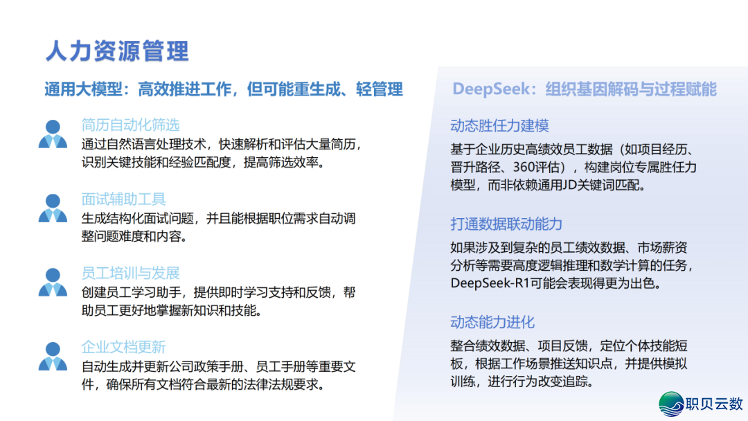 DeepSeek 止业实践真录:调理 / 教诲 / 物流多场景突破,沉构止业服从天花板w46.jpg