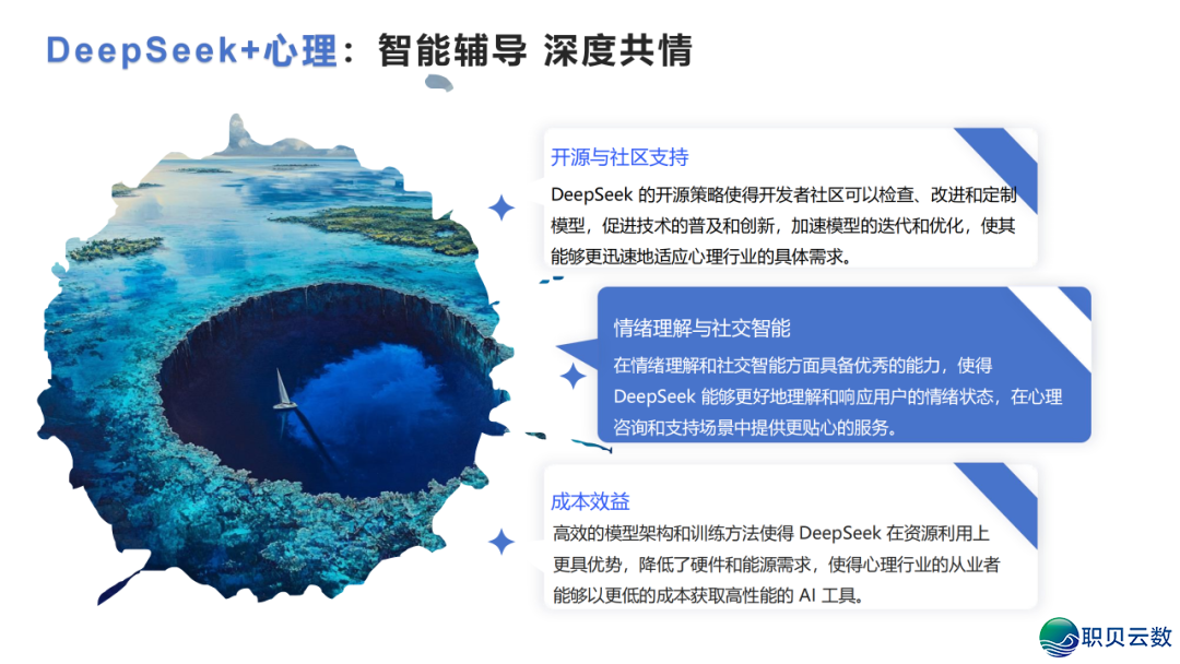 DeepSeek 止业实践真录:调理 / 教诲 / 物流多场景突破,沉构止业服从天花板w45.jpg