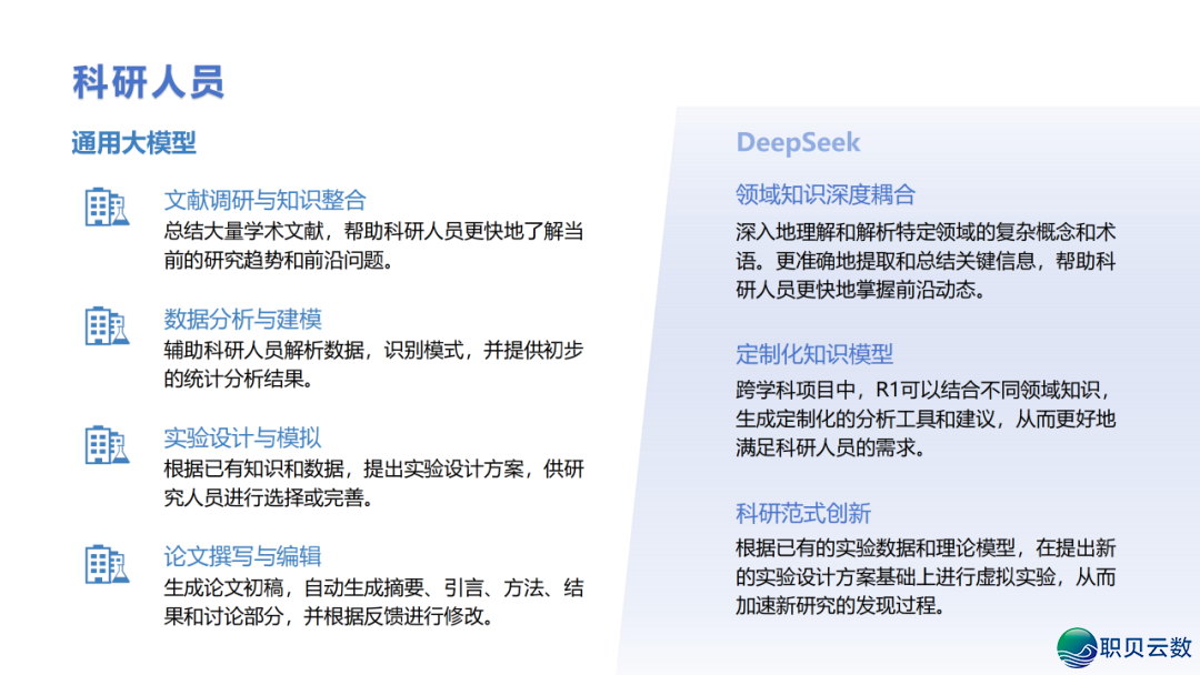 DeepSeek 止业实践真录:调理 / 教诲 / 物流多场景突破,沉构止业服从天花板w47.jpg