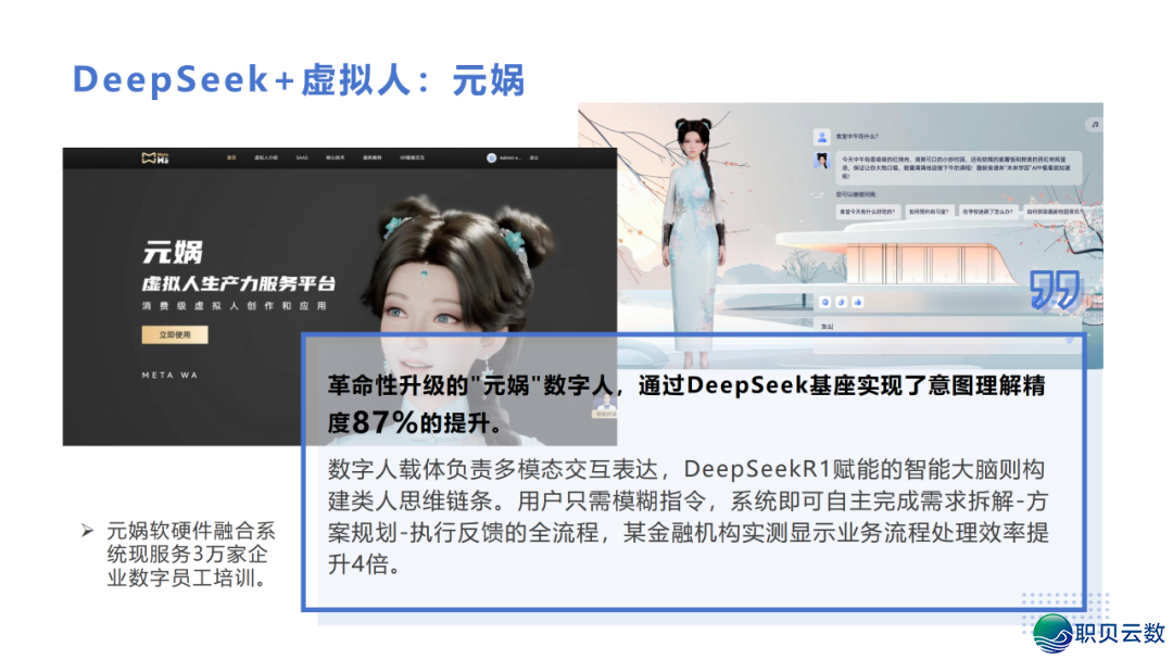 DeepSeek 止业实践真录:调理 / 教诲 / 物流多场景突破,沉构止业服从天花板w48.jpg