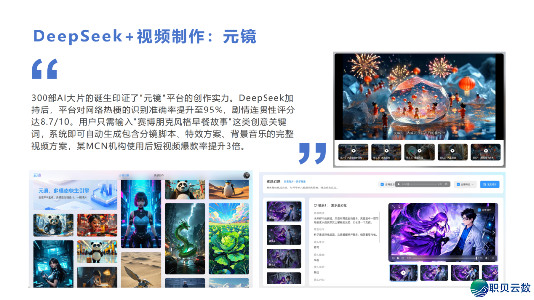 DeepSeek 止业实践真录:调理 / 教诲 / 物流多场景突破,沉构止业服从天花板w52.jpg