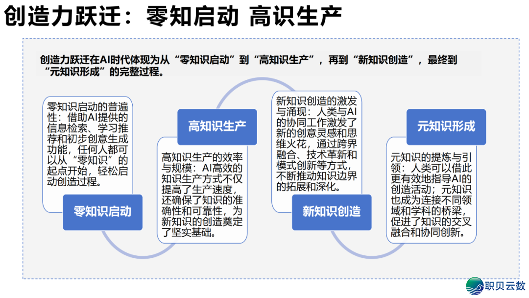DeepSeek 止业实践真录:调理 / 教诲 / 物流多场景突破,沉构止业服从天花板w59.jpg