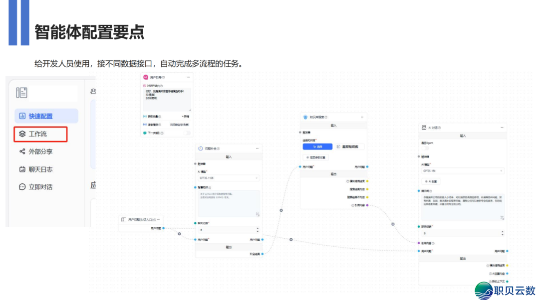 DeepSeek 止业实践真录:调理 / 教诲 / 物流多场景突破,沉构止业服从天花板w57.jpg